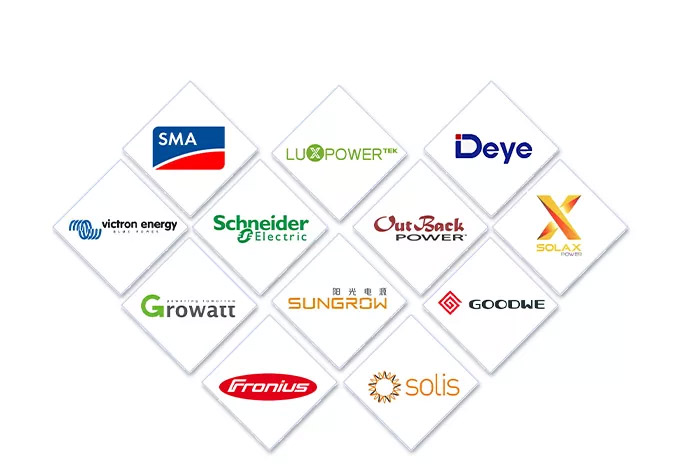 supported inverters brands